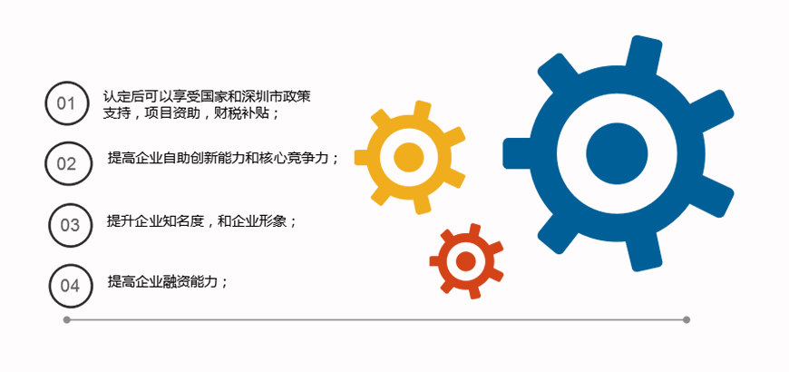 申请高新技术企业的好处,重庆高企申报,重庆高新技术企业申报,重庆申请高新技术企业的好处,重庆高新技术企业补贴政策