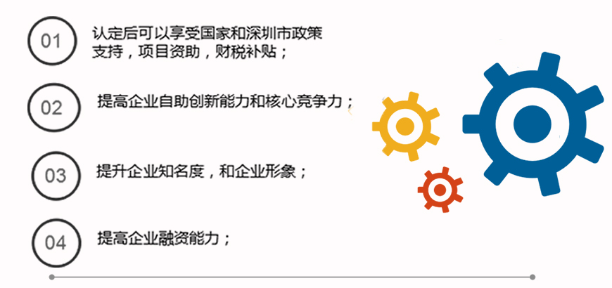 申报重庆高新企业认定,重庆高企申报,重庆高新技术企业认证,重庆高新技术企业申报,重庆高企申报,申报重庆高企,申报国家高新技术企业