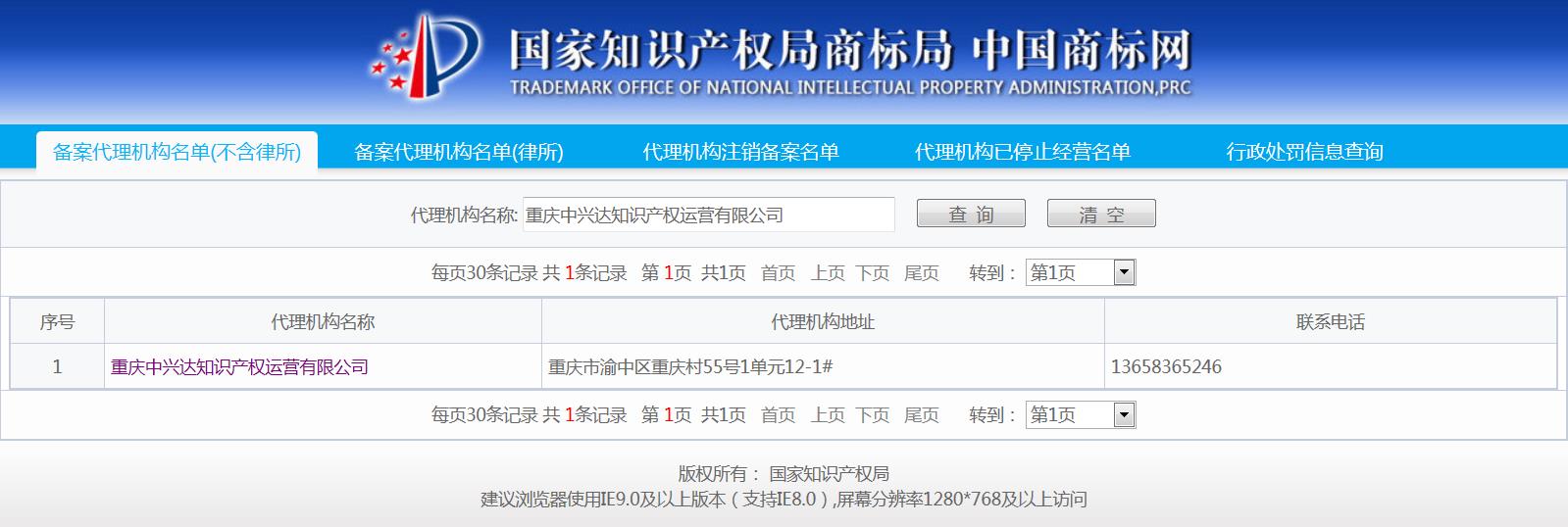 重庆商标注册,重庆商标代理公司,重庆商标代理机构,重庆商标注册代办,重庆商标代办,重庆商标注册流程及费用,重庆注册商标需要多少钱,商标注册